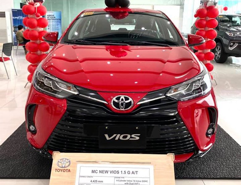 Toyota Vios 2021 Giá Xe Thông Số  Khuyến Mãi ALLNEW  anycarvn