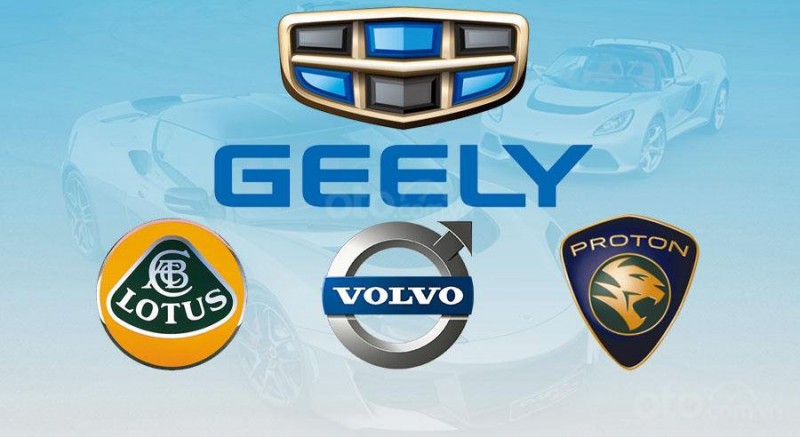 Zhejiang Geely Holding Group