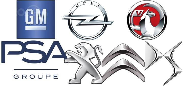 Groupe PSA