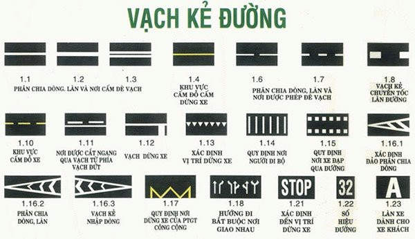 Vạch kẻ đường.