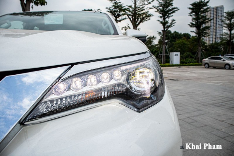 Ảnh đèn pha xe Toyota Fortuner 2020