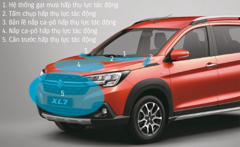 Những giá trị vượt trội mà khách hàng nhận được khi mua Suzuki XL7 - Ảnh 3.