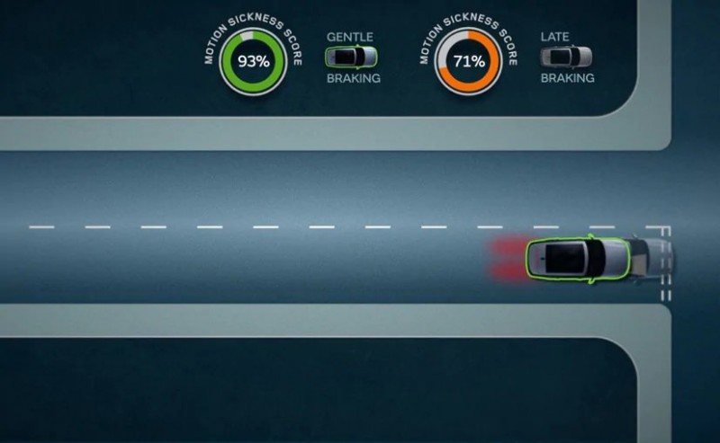 Công nghệ ô tô mới Jaguar Land Rover tự chỉnh chế độ lái tăng độ thoải mái cho người dùng.