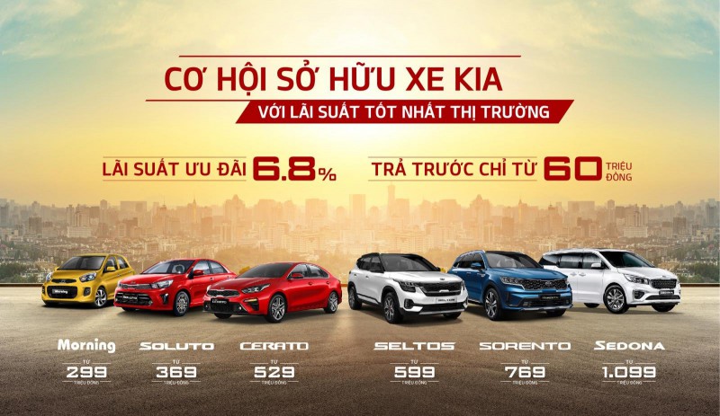 Chương trình ưu đãi lãi suất hấp dẫn khi mua xe Kia cuối năm 2020.