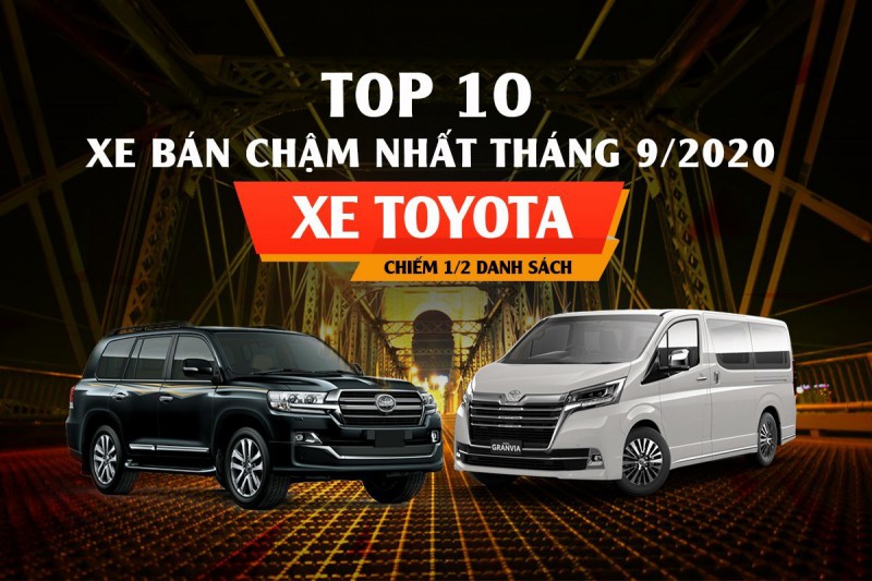 Tin ô tô nổi bật nhất tuần từ ngày 12/10 đến 17/10/2020.