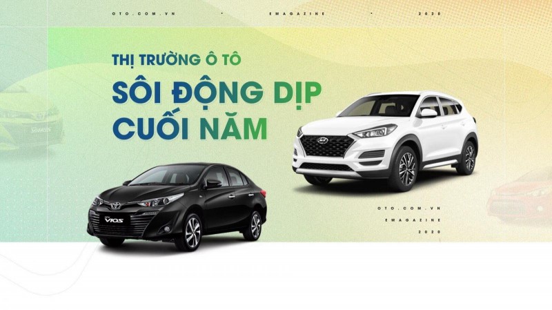 Tin ô tô nổi bật nhất tuần từ ngày 19/10 đến 24/10/2020 - Ảnh 1.