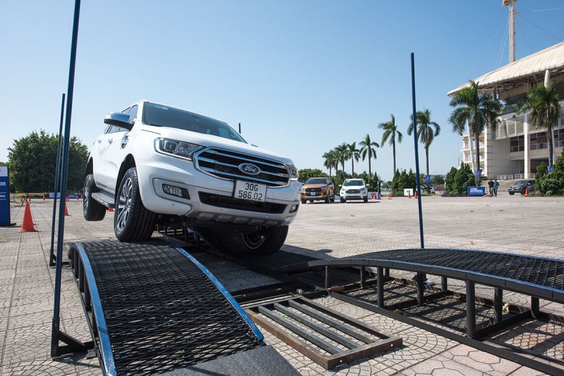 Các bài thử thách dành cho các sản phẩm của Ford.