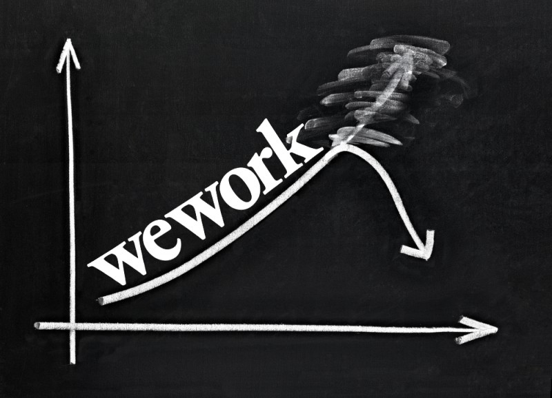 Định giá của WeWork giảm từ 47 tỉ USD xuống chỉ còn 8 tỉ USD sau khi việc chào bán cổ phần lần đầu ra công chúng buộc phải tạm hoãn (Ảnh: 