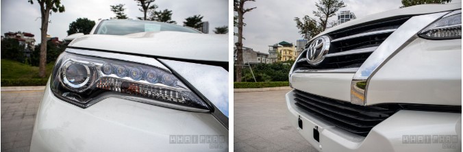 Đèn xe Toyota Fortuner dạng LED