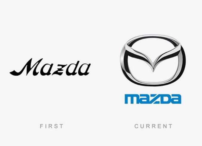 Ý nghĩa logo xe Mazda