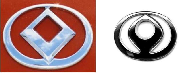 Ý nghĩa logo xe Mazda