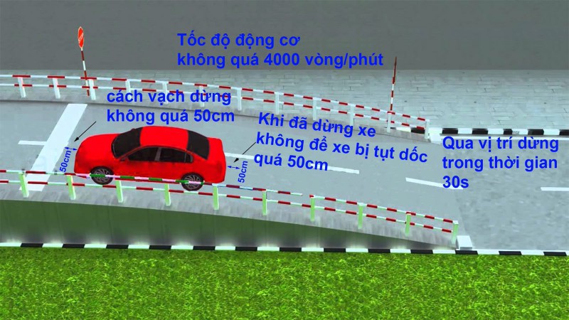 Yêu cầu bài thi "Dừng và khởi hành xe ngang dốc".