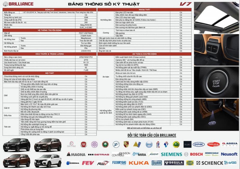 Bảng thông số chi tiết của Brilliance V7.