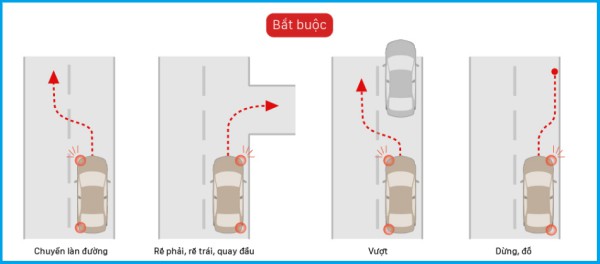 Cách sử dụng xi-nhan xe ô tô.