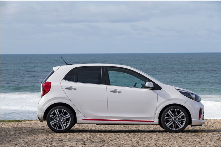 Đánh giá xe Kia Morning/Picanto 2020