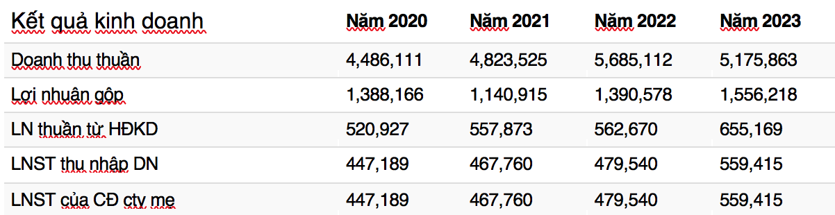 anh-chup-man-hinh-2024-05-11-luc-85252-sa-1715392431.png