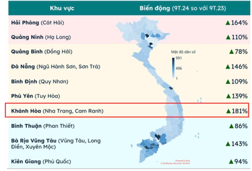 hinh-thong-ke-cua-batdongsancomvn-1731036141.jpg