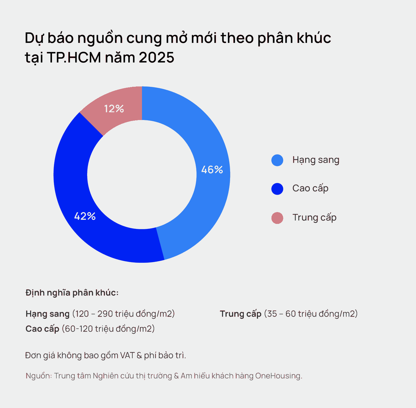 bieu-do-2-1736210984.png