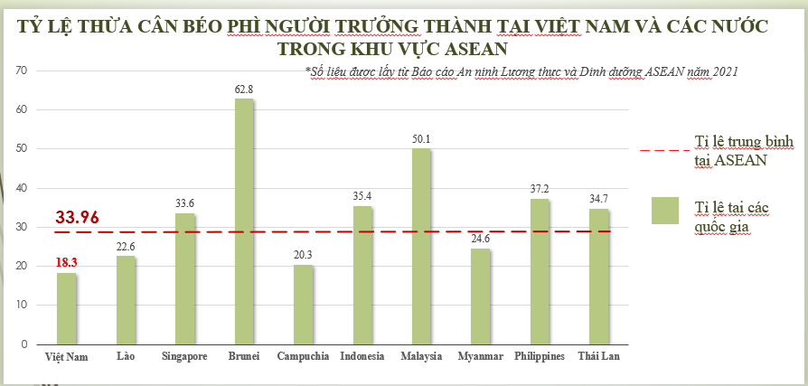 thua-can-beo-phi-pld-1749475540.png