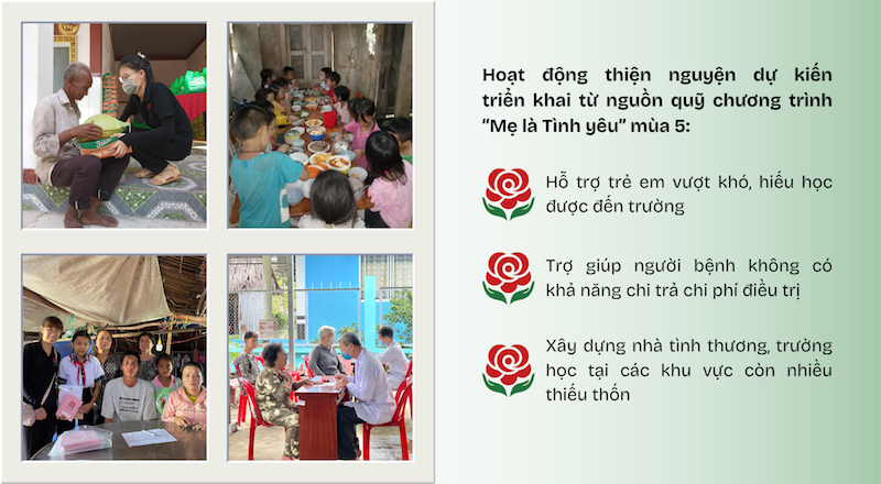 quy-bong-hong-nho-du-kien-trien-khai-nhieu-hoat-dong-cham-lo-cho-cac-hoan-canh-kho-khan-1750744364.png