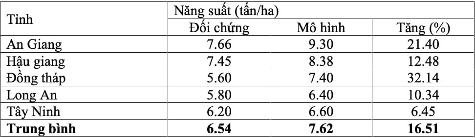 anh-chup-man-hinh-2025-07-03-luc-112552-114915-678-134858-1752112276.jpeg