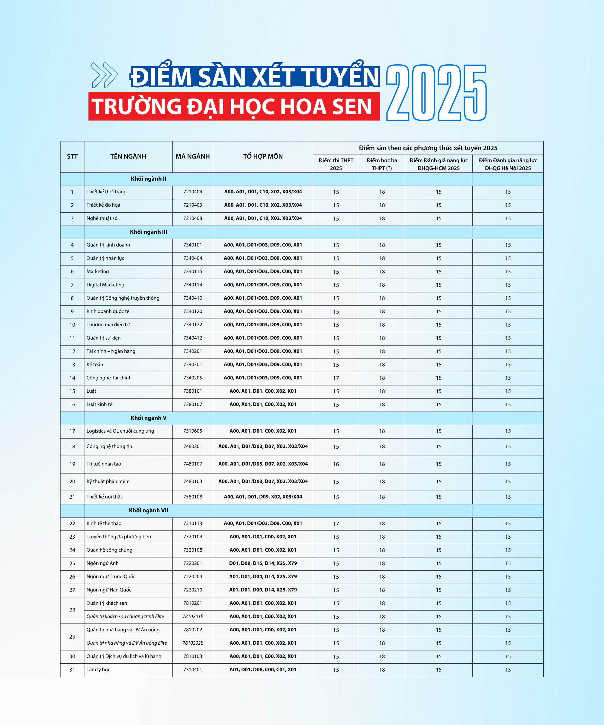 diem-san-hsu-2025-1752653140.png