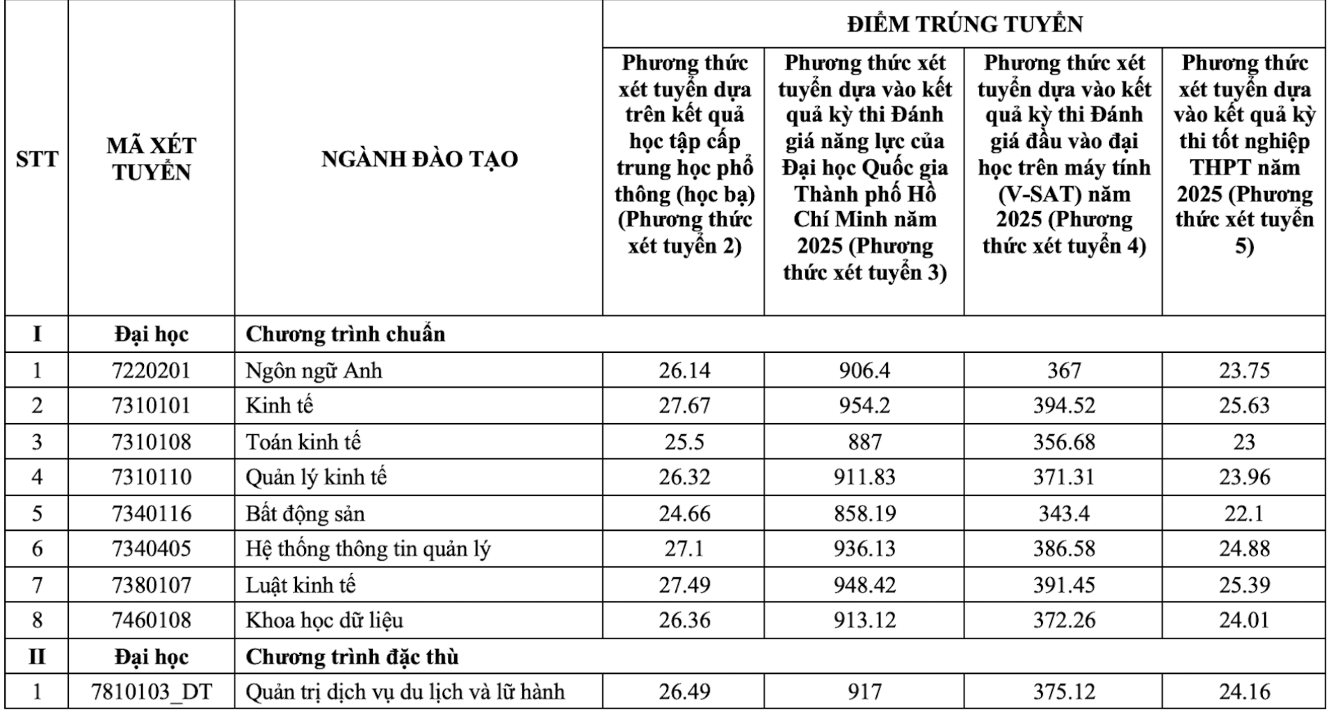 anh-man-hinh-2025-08-22-luc-201543-1755868827.png