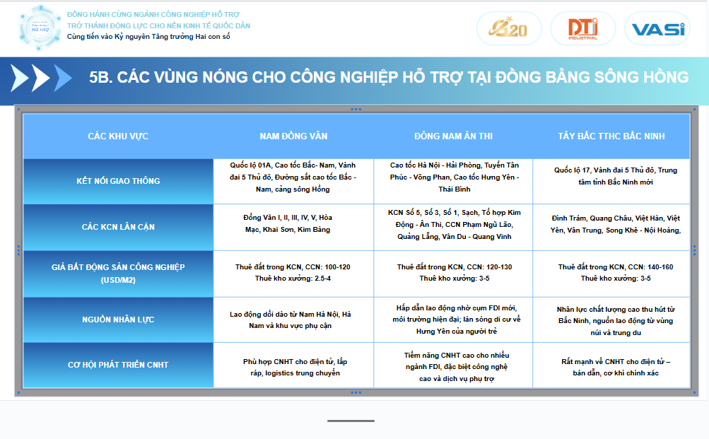 cong-nghiep-ho-tro-pld-1757521021.png