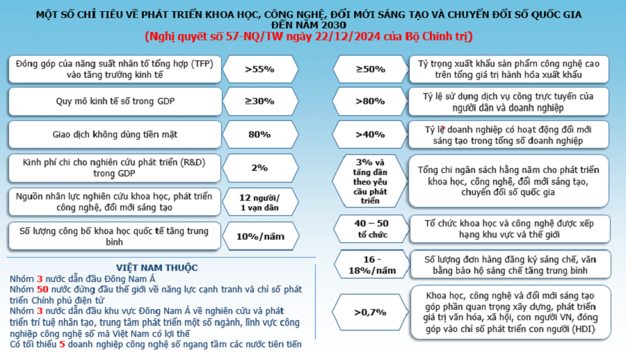 nghi-quyet-57-pld-1758608358.png