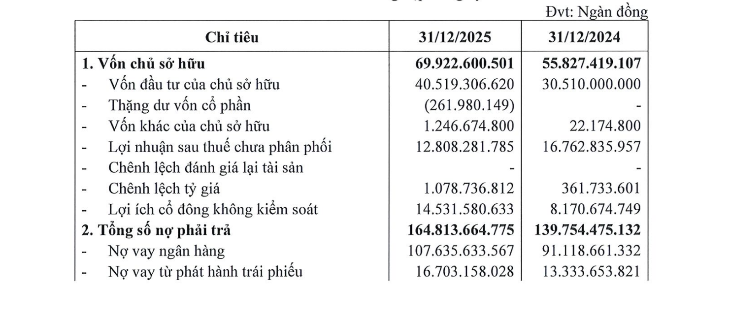 anh-man-hinh-2026-07-30-luc-171510-1785406529.png