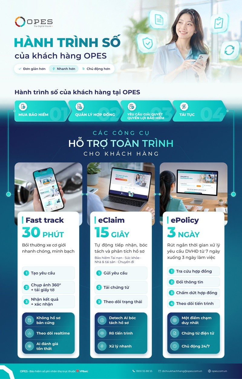 anh1-opes-1791521875.jpg