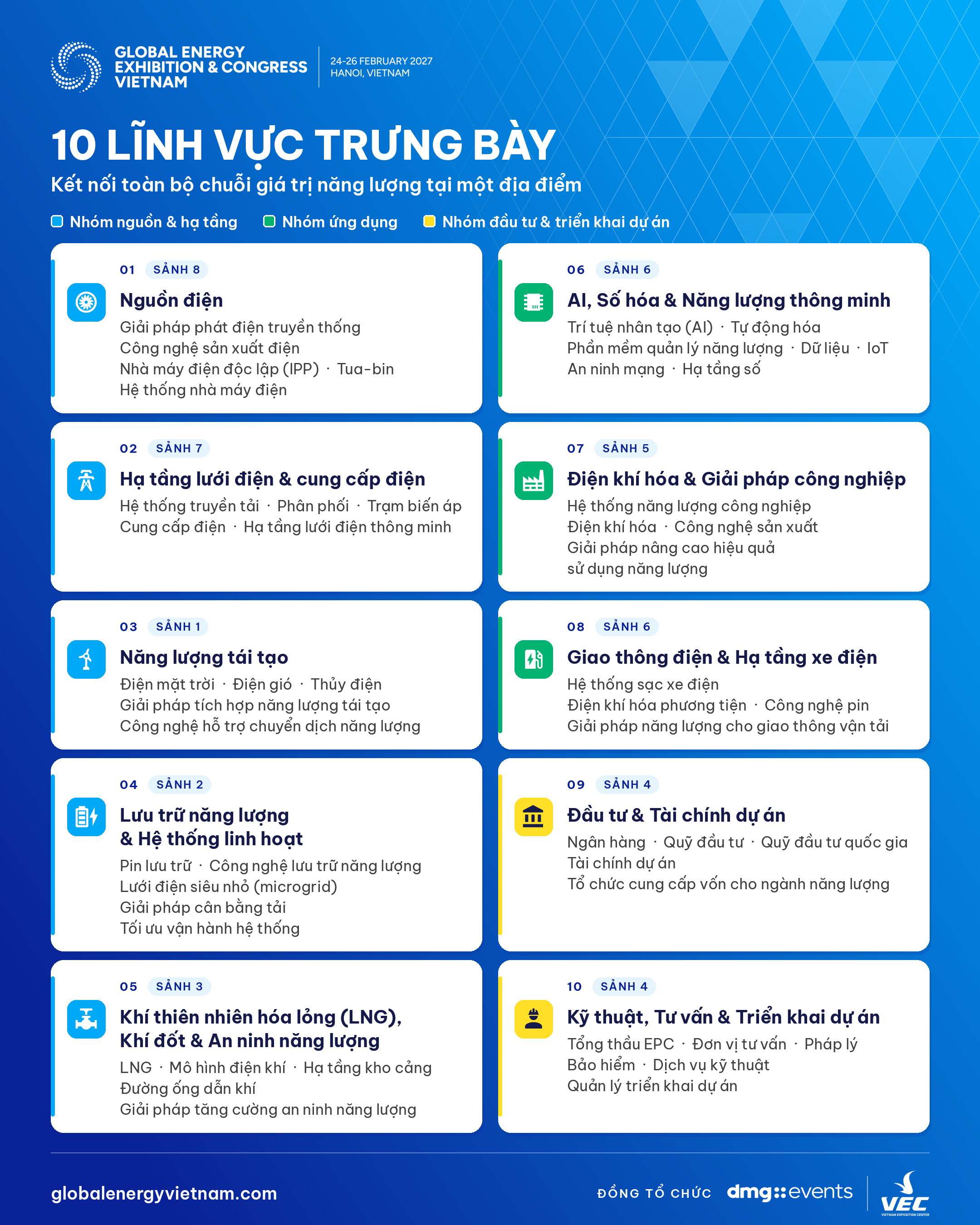 2-geec2027-10linhvuctrungbay-infographic-sang-1792766189.png