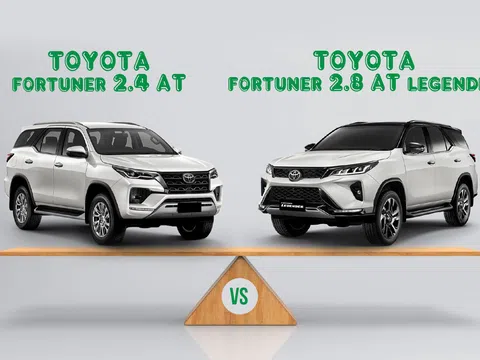 [Infographic] Chọn Toyota Fortuner tiêu chuẩn hay Legender?