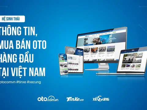 Hệ sinh thái Oto.com.vn - Giải pháp toàn diện cho người mua ô tô trực tuyến