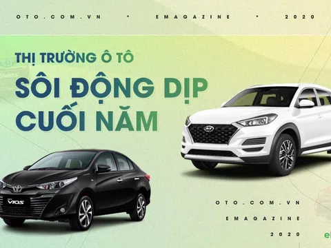 Tháng 9 - Bước đà cho sự bùng nổ cuối năm