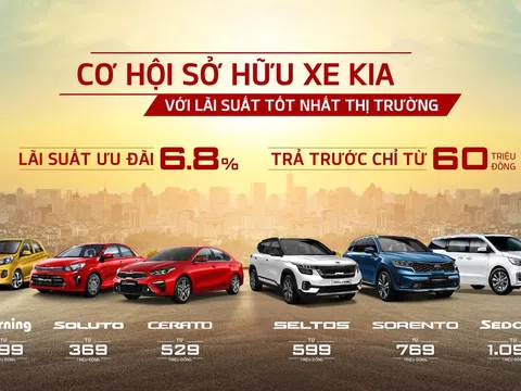 Sở hữu Kia Soluto chỉ từ 74 triệu đồng và nhiều quà tặng giá trị cho xe Kia trong tháng 10