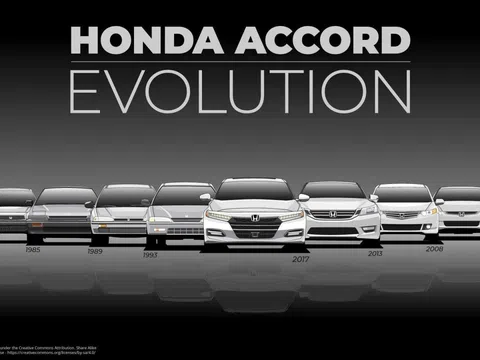 Sự thay đổi qua 10 thế hệ của Honda Accord 