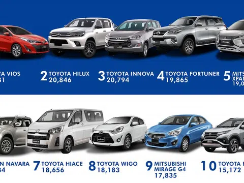 Xe Toyota bán chạy hàng đầu tại Philippines 