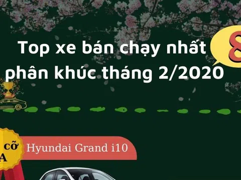 [Infographic] Các mẫu xe ô tô đứng đầu 8 phân khúc tại thị trường Việt tháng 2/2020