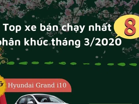 [Infographic] Các mẫu xe ô tô đứng đầu 8 phân khúc tại thị trường Việt tháng 3/2020