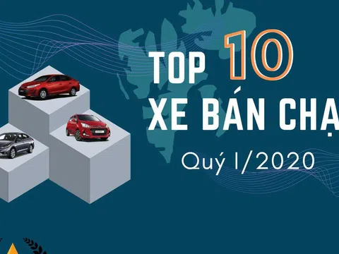 [Infographic]: Top 10 xe ô tô bán chạy nhất thị trường Việt Nam quý I/2020