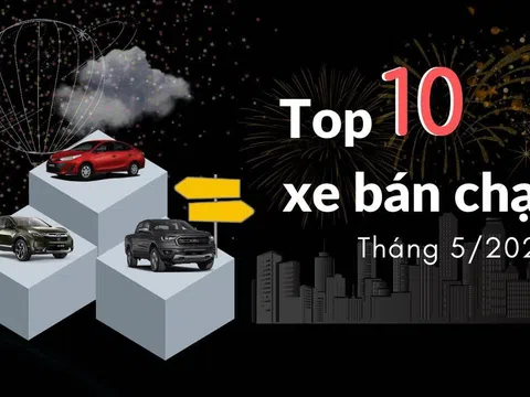 [Infographic] Top 10 mẫu xe bán chạy nhất tháng 5/2020