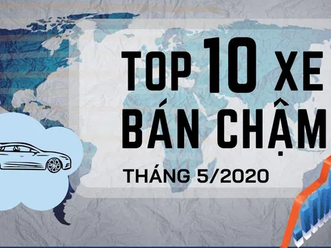 [Infographic] Top 10 xe bán ế nhất thị trường Việt Nam tháng 5/2020