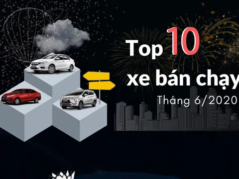 [Infographic] Top 10 mẫu xe bán chạy nhất tháng 6/2020