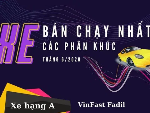 [Infographic] Điểm mặt những mẫu xe bán chạy nhất các phân khúc tháng 6/2020