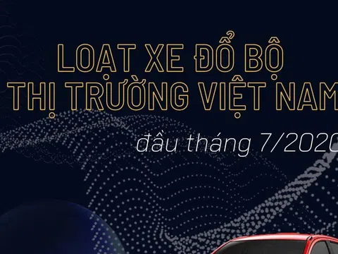 [Infographic] Loạt xe đổ bộ thị trường Việt Nam đầu tháng 7