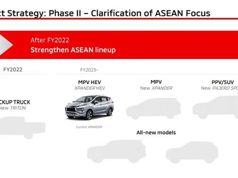 Mitsubishi "đánh cược" vào thị trường Đông Nam Á, rời xa châu Âu