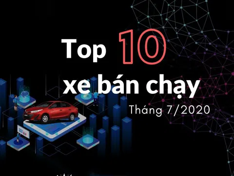 [Infographic] Top 10 mẫu xe bán chạy nhất tháng 7/2020