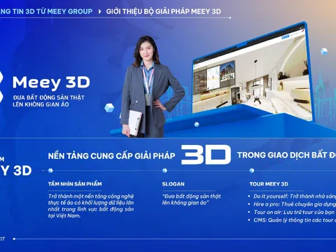 Meey 3D: Hành trình trải nghiệm chân thực và toàn diện trong giao dịch bất động sản