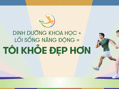 Cuộc thi “Tôi khỏe đẹp hơn lần 3 năm 2024”: Cùng khỏe, cùng đẹp, cùng hạnh phúc